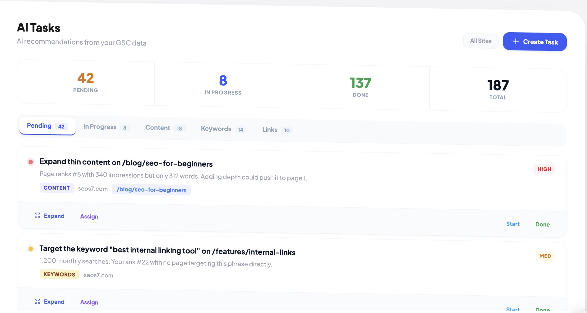 No more guessing. Just data-driven SEO tasks.