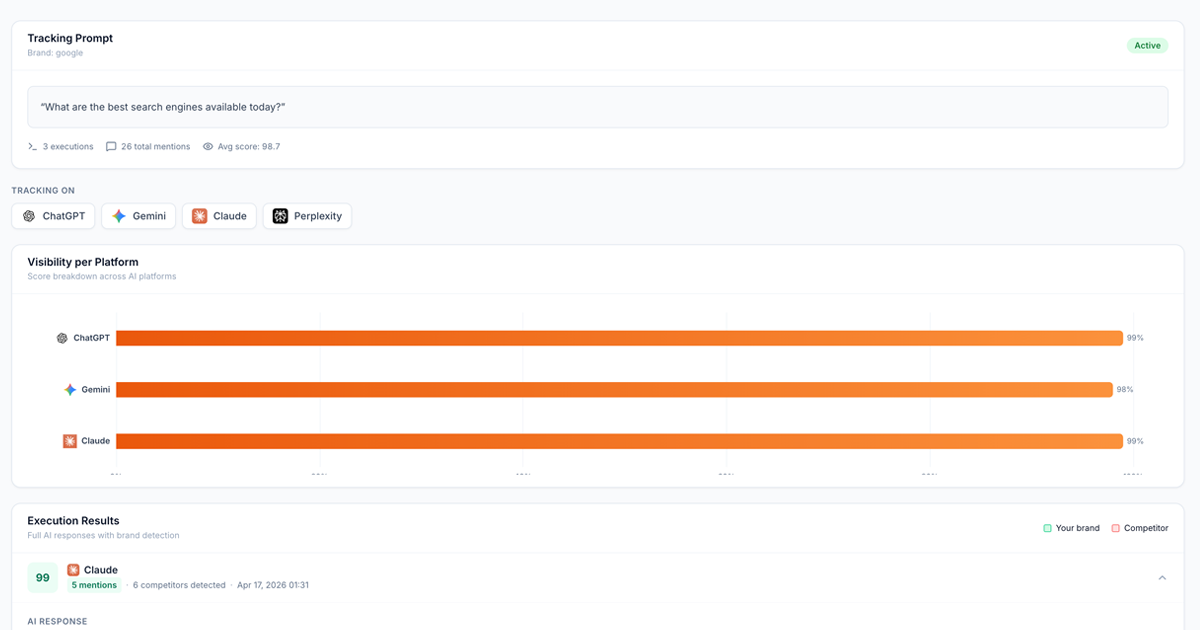 Action Engine — auto-generated tasks to improve AI rankings
