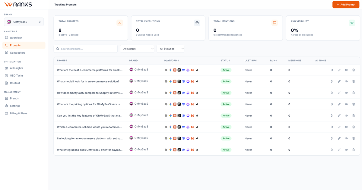 GEO Optimization — rank inside AI-generated answers